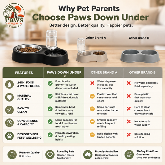 Paws pet home