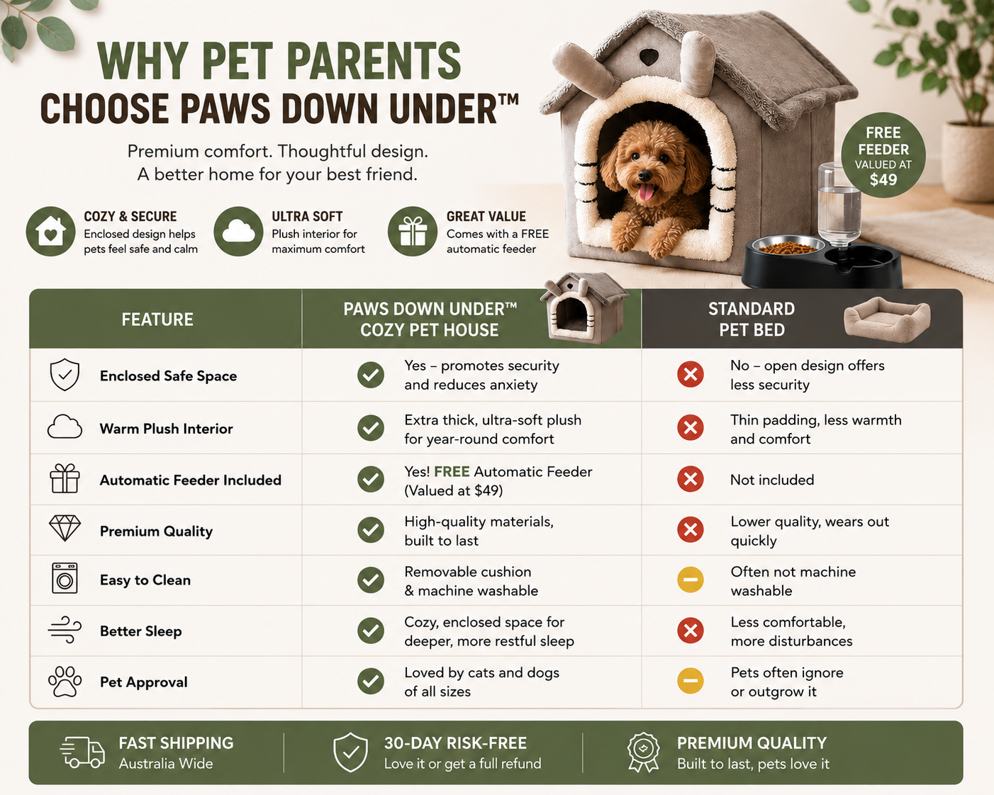 Paws down under pet home