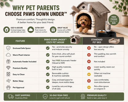 Paws down under pet home